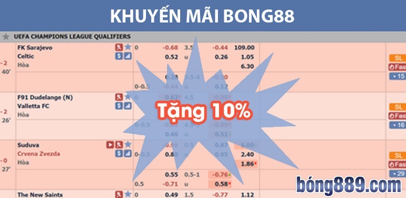 khuyen-mai-10%-nap-dau-bong88-cho-tan-binh